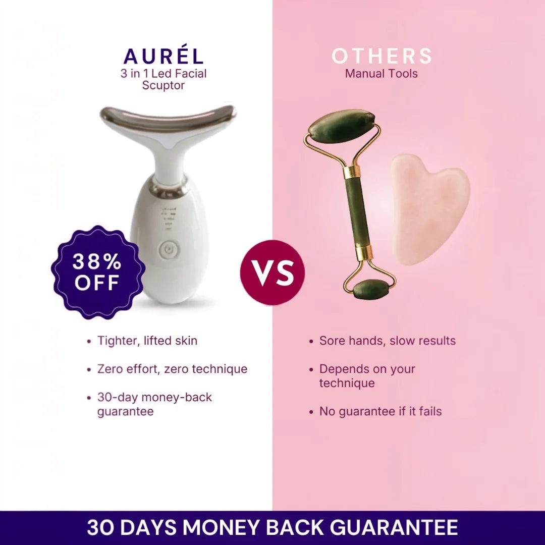 AUREL 3-in-1 LED Facial Sculptor