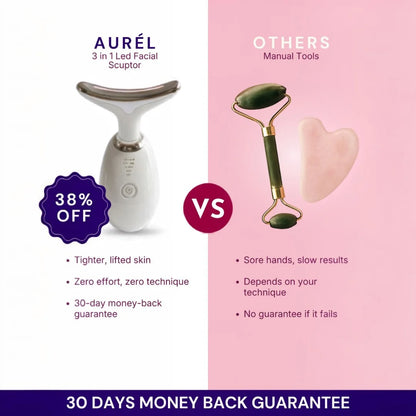 AUREL 3-in-1 LED Facial Sculptor